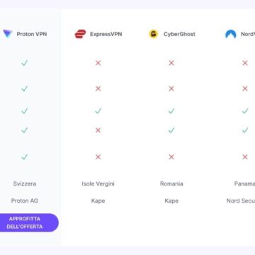 Un mese di Proton VPN Premium a 1€: navigate in rete con privacy svizzera - macitynet.it