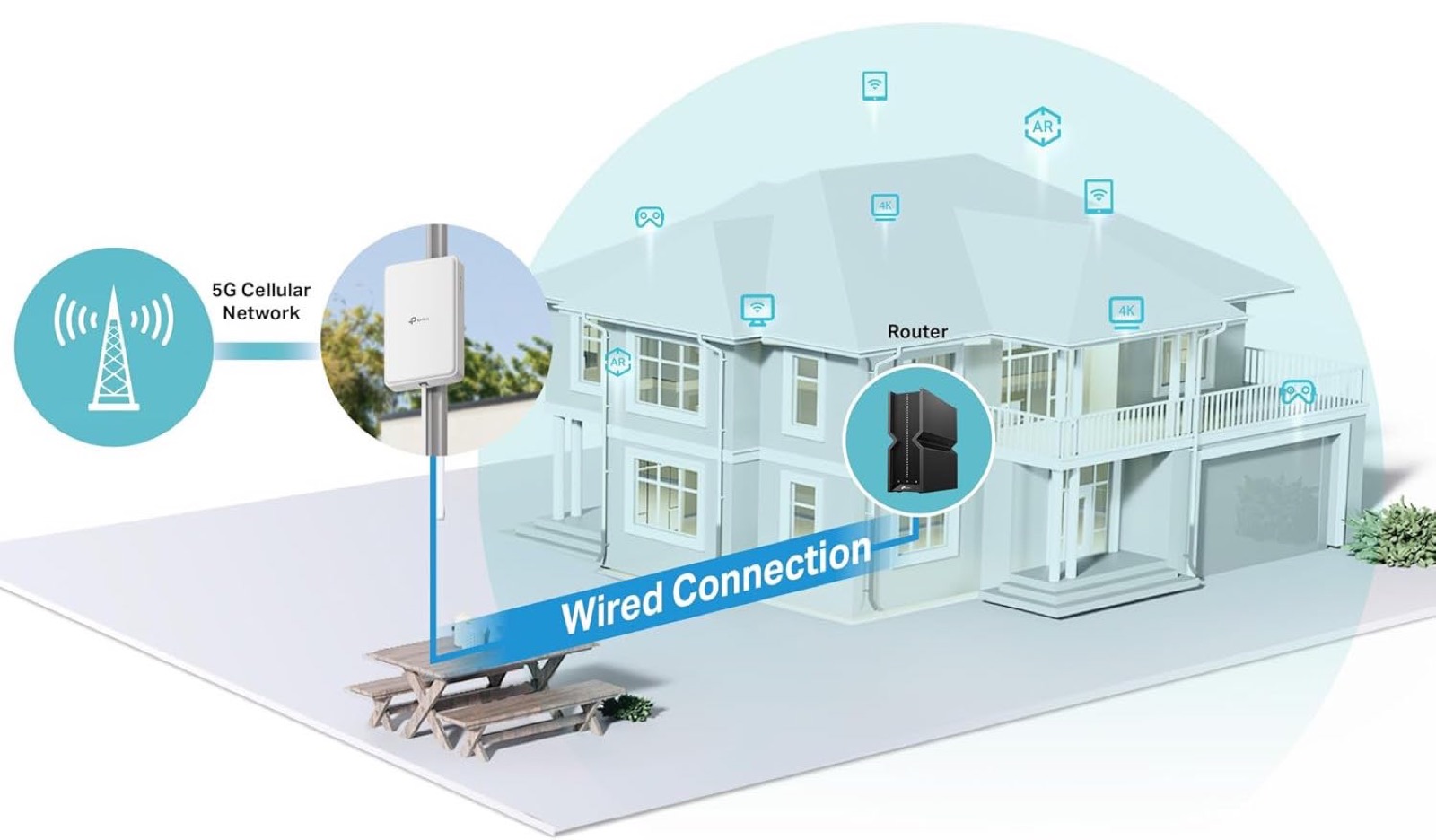 Con TP-Link Archer NE200-Outdoor il 5G passa dall'esterno - macitynet.it Con TP-Link Archer NE200-Outdoor il 5G passa dall'esterno - macitynet.it
