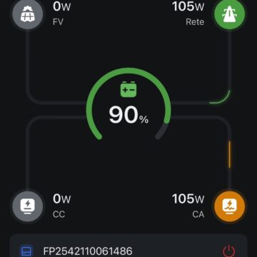 Recensione BLUETTI FridgePower, l’UPS per il frigorifero che arreda e vi salva dai blackout - macitynet.it