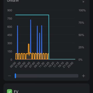 Recensione BLUETTI FridgePower, l’UPS per il frigorifero che arreda e vi salva dai blackout - macitynet.it
