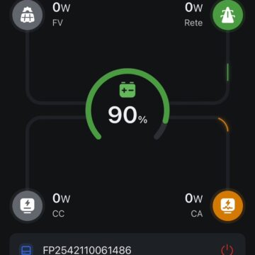 Recensione BLUETTI FridgePower, l’UPS per il frigorifero che arreda e vi salva dai blackout - macitynet.it