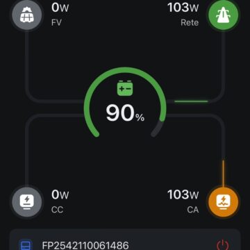 Recensione BLUETTI FridgePower, l’UPS per il frigorifero che arreda e vi salva dai blackout - macitynet.it