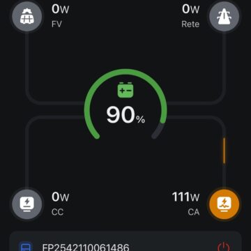 Recensione BLUETTI FridgePower, l’UPS per il frigorifero che arreda e vi salva dai blackout - macitynet.it