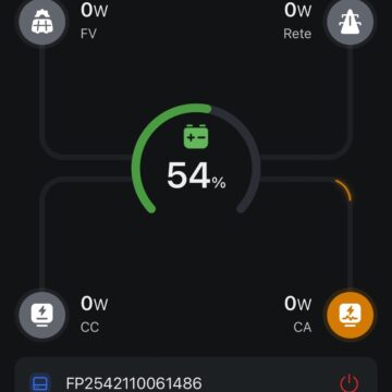 Recensione BLUETTI FridgePower, l’UPS per il frigorifero che arreda e vi salva dai blackout - macitynet.it