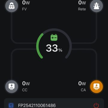 Recensione BLUETTI FridgePower, l’UPS per il frigorifero che arreda e vi salva dai blackout - macitynet.it