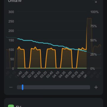 Recensione BLUETTI FridgePower, l’UPS per il frigorifero che arreda e vi salva dai blackout - macitynet.it