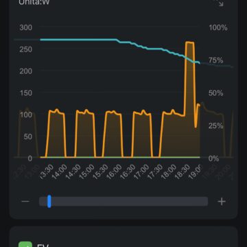 Recensione BLUETTI FridgePower, l’UPS per il frigorifero che arreda e vi salva dai blackout - macitynet.it