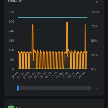 Recensione BLUETTI FridgePower, l’UPS per il frigorifero che arreda e vi salva dai blackout - macitynet.it