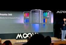 MOVA porta la smart home nella stampa 3D: Palette 300 punta su automazione, software ed ecosistema MOVA porta la smart home nella stampa 3D: Palette 300 punta su automazione, software ed ecosistema - macitynet.it