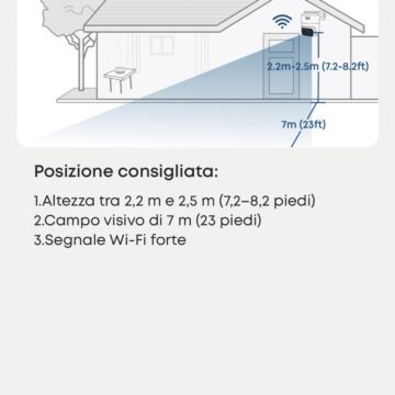 Recensione eufyCam C37, videocamera solare a 360° con AI senza abbonamenti - macitynet.it