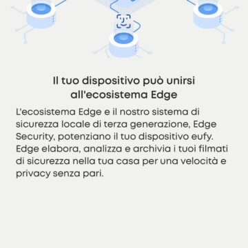 Recensione eufyCam C37, videocamera solare a 360° con AI senza abbonamenti - macitynet.it