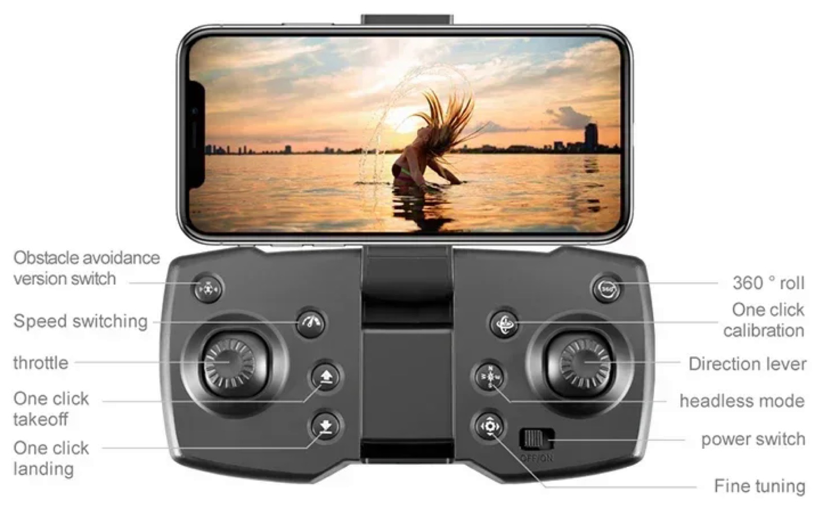 Lenovo V88, mini drone 4K in offerta speciale a 26 € - macitynet.it Lenovo V88, mini drone 4K in offerta speciale a 26 € - macitynet.it