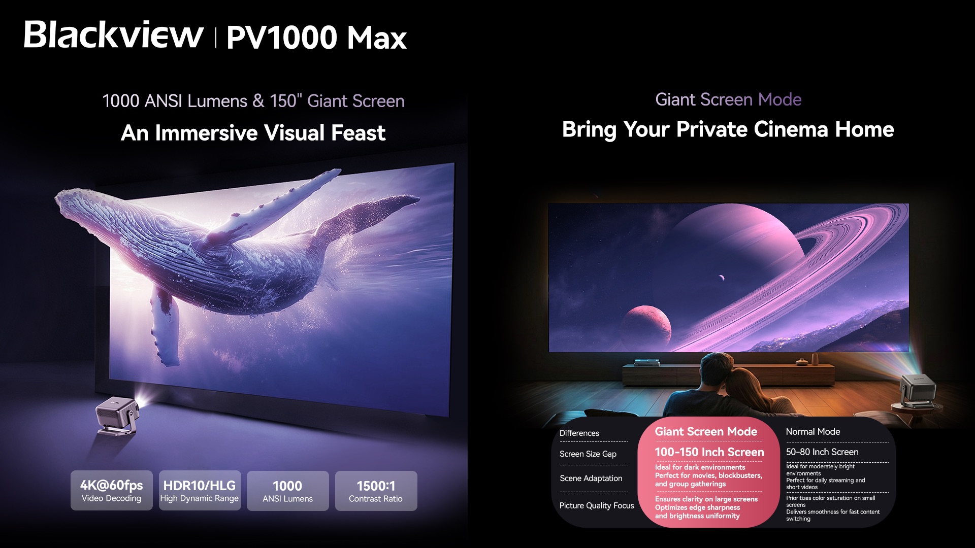 Proiezione senza limiti: Blackview PV1000 Max (1000 ANSI Lumen e Gimbal a 360°) in offerta a 269€ - macitynet.it Proiezione senza limiti: Blackview PV1000 Max (1000 ANSI Lumen e Gimbal a 360°) in offerta a 269€ - macitynet.it