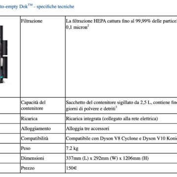 Dyson V10 Konical con Auto-empty Dok - macitynet.it