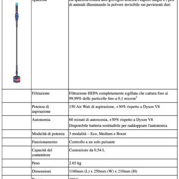 Dyson V10 Konical con Auto-empty Dok - macitynet.it