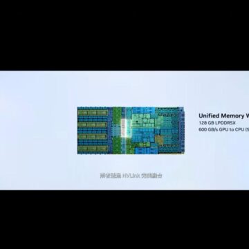Nvidia Reinvent PC NTX - macitynet.it
