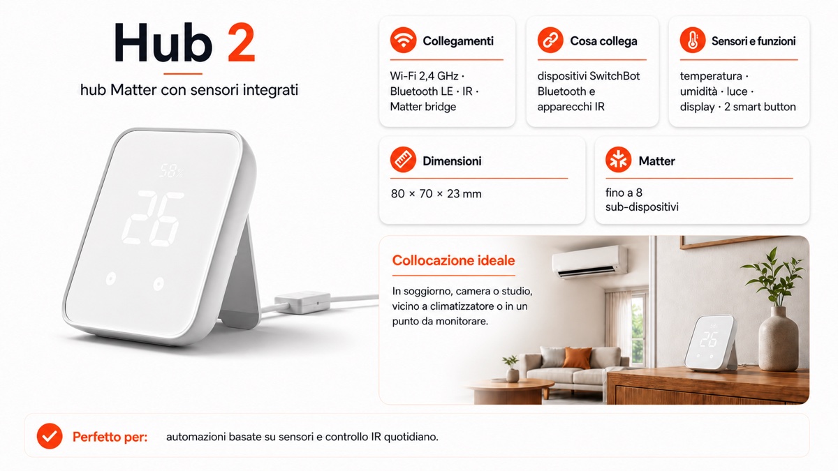 Cosa fanno gli Hub di SwitchBot 3 - Switchbot