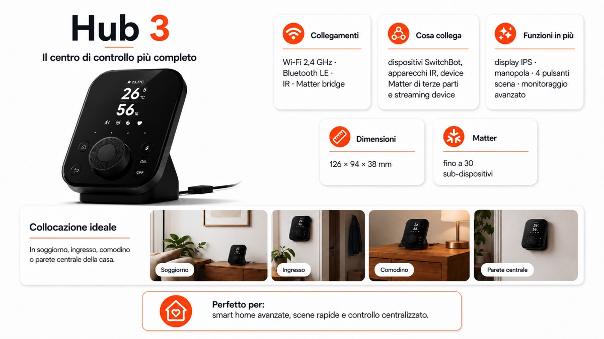 Cosa fanno gli Hub di SwitchBot 4 - Switchbot