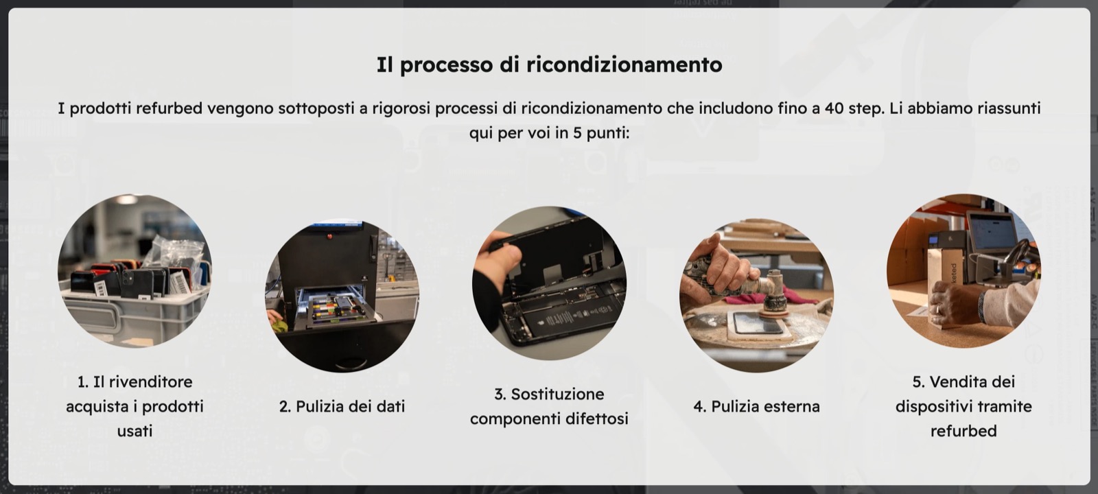 Con refurbed risparmiate fino al 40% su smartphone, tablet e notebook - macitynet.it