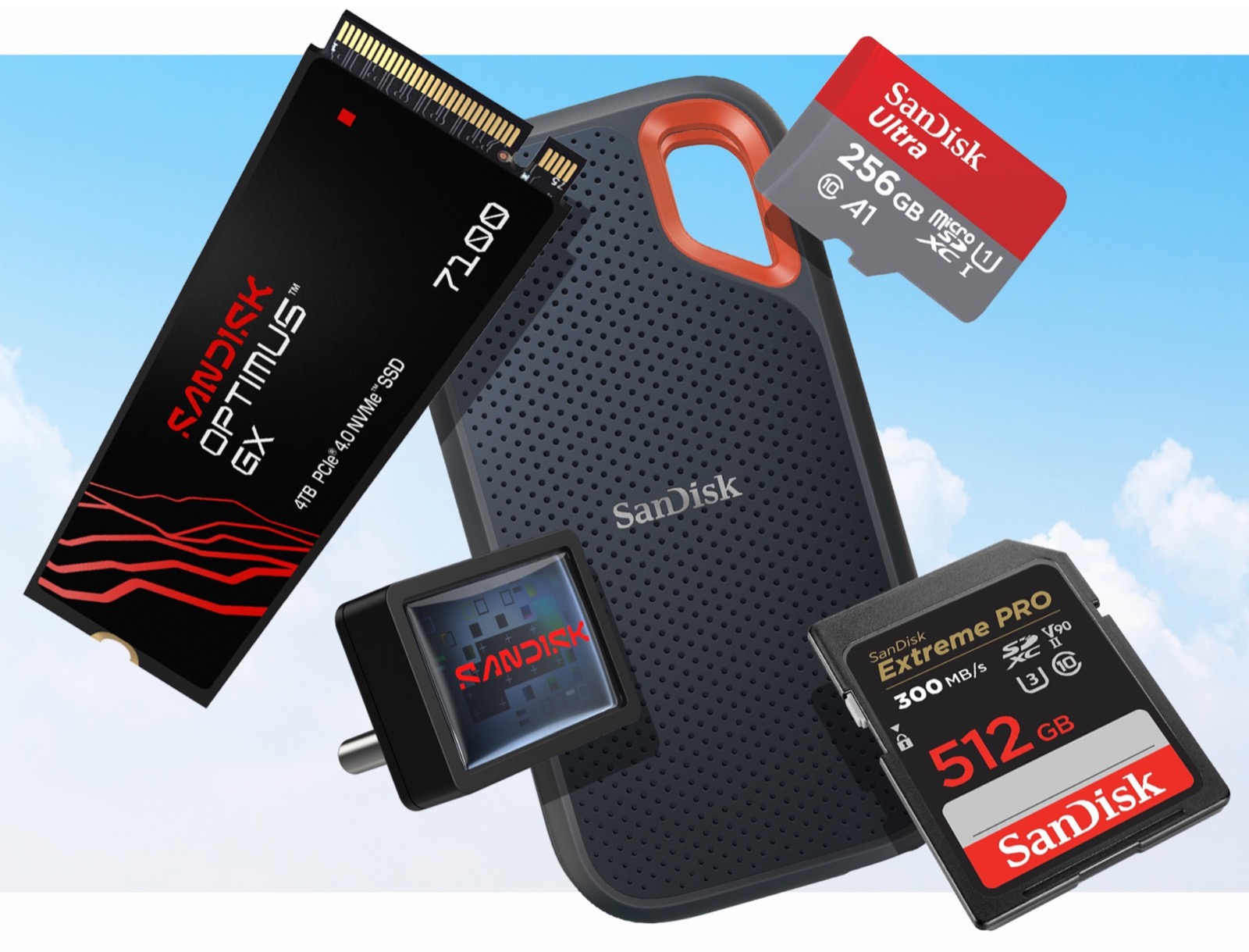 Prime Day: memorie SanDisk in sconto tra SD, microSD, HDD e backup iPhone - macitynet.it Prime Day: memorie SanDisk in sconto tra SD, microSD, HDD e backup iPhone - macitynet.it