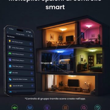 SwitchBot RGBICWW Ceiling Light, plafoniere Matter potenti e colorate senza hub - macitynet.it