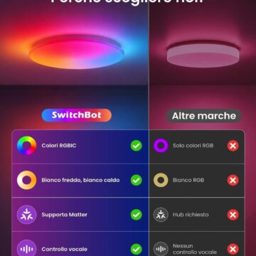 SwitchBot RGBICWW Ceiling Light, plafoniere Matter potenti e colorate senza hub - macitynet.it