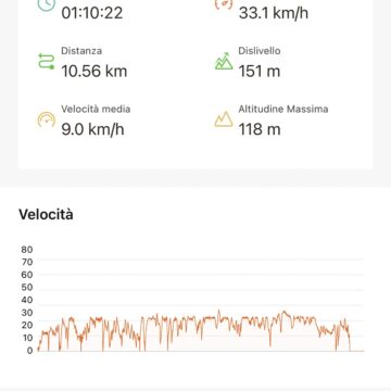ENGWE E26 3.0 Pro, la bici eSUV con il motore centrale cambia la guida, prime impressioni - macitynet.it