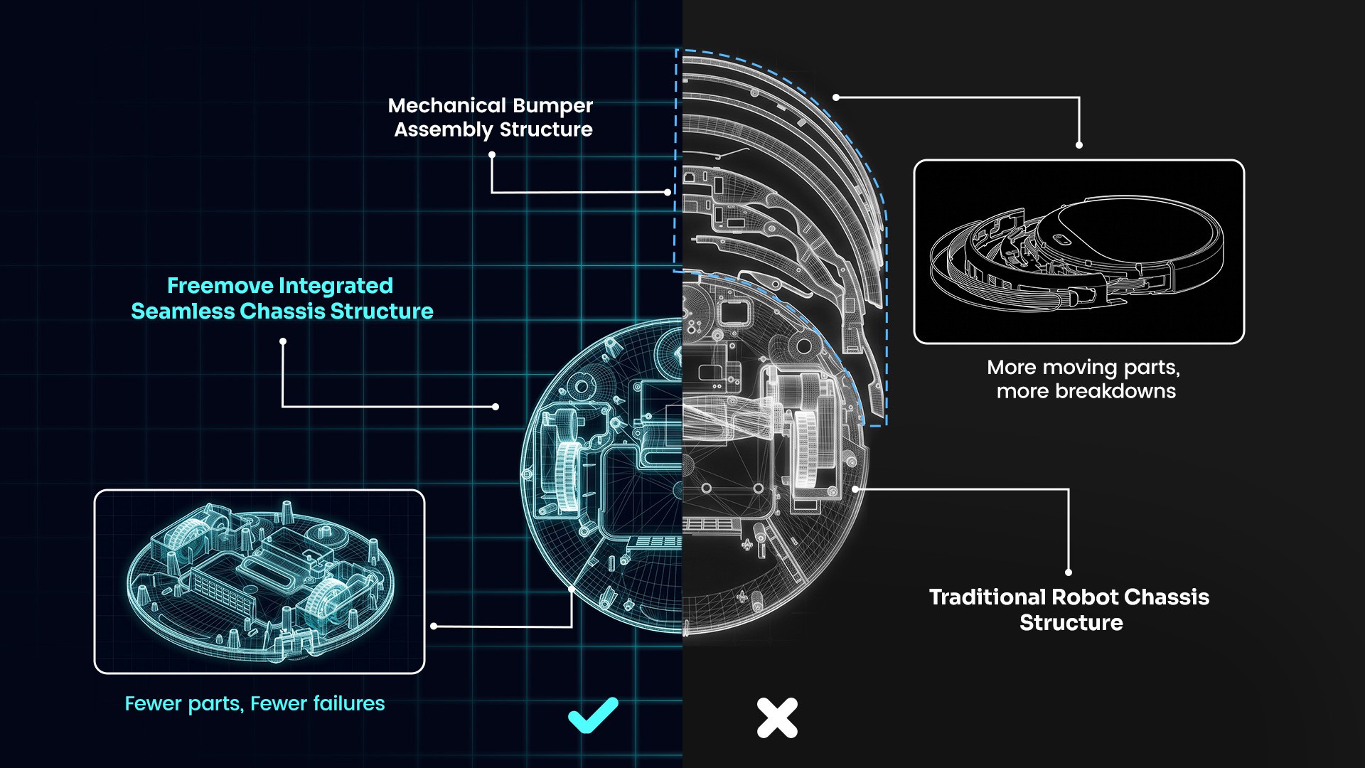 Lefant M210 Omni: il piccolo robot lavapavimenti che sfida i giganti da 600 euro - macitynet.it Lefant M210 Omni: il piccolo robot lavapavimenti che sfida i giganti da 600 euro - macitynet.it