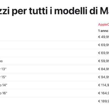 Apple ha aumentato i prezzi di AppleCare+ - macitynet.it
