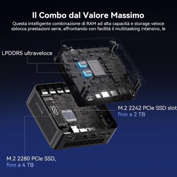 GEEKOM U9 Mini PC IT13 Max, speciale offerta back-to-school: 15% di sconto, ora sotto 680 € - macitynet.it