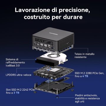 GEEKOM U9 Mini PC IT13 Max, speciale offerta back-to-school: 15% di sconto, ora sotto 680 € - macitynet.it