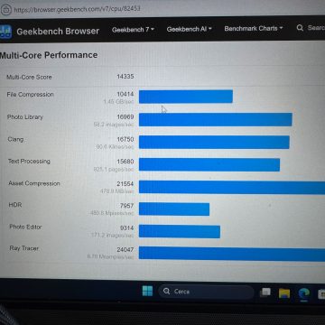 Recensione Geekom IT 13 Max 2026, piccolo e potente - macitynet.it