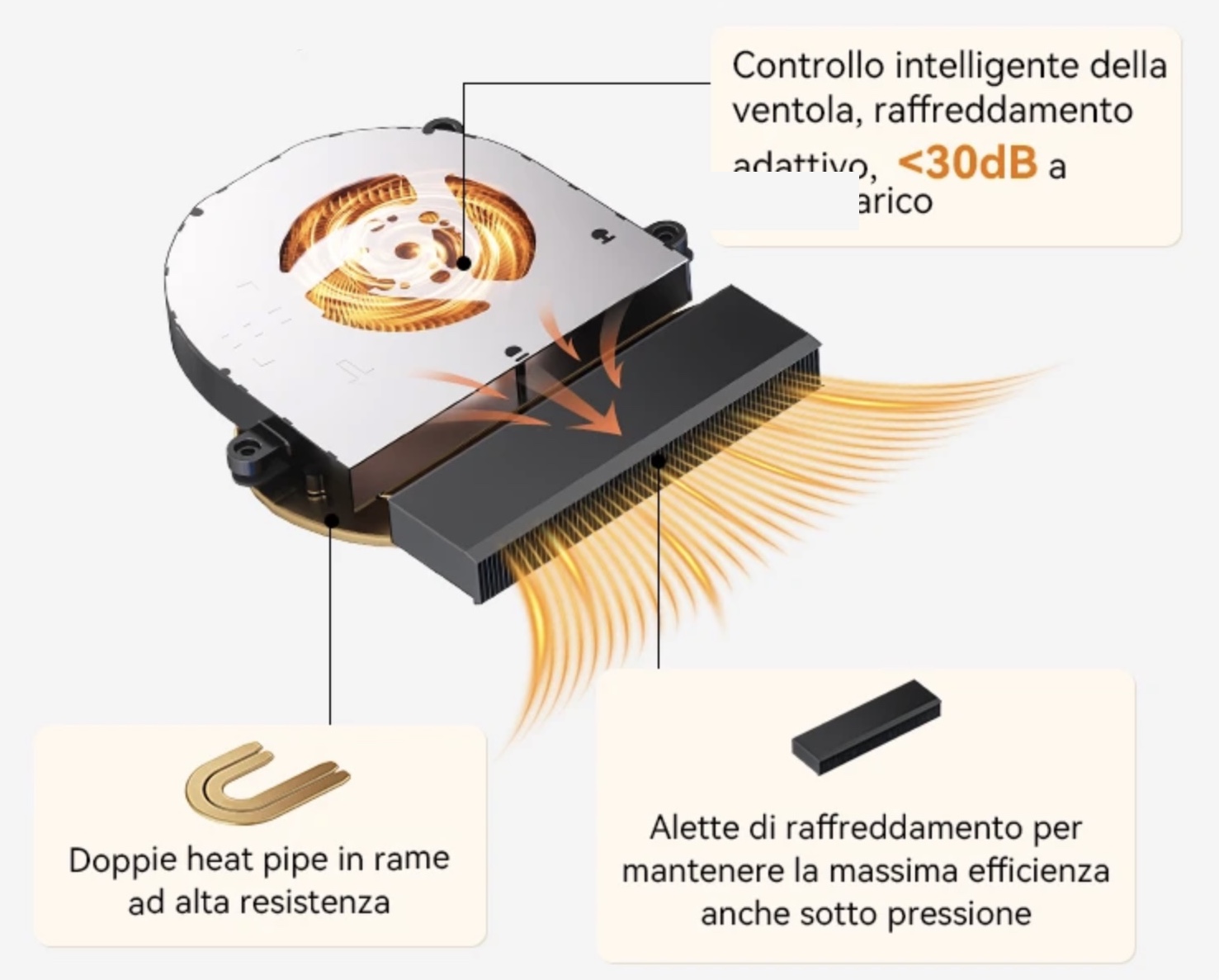 GEEKOM A5 Pro Mini PC, -110 € sul modello 2026 con AMD Ryzen 7000 - macitynet.it GEEKOM A5 Pro Mini PC, -110 € sul modello 2026 con AMD Ryzen 7000 - macitynet.it