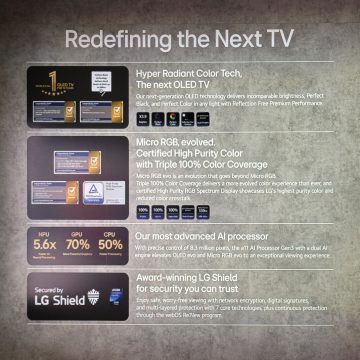 LG a IFA 2026, dentro la casa orchestrata dall’AI tra TV, audio ed elettrodomestici - macitynet.it