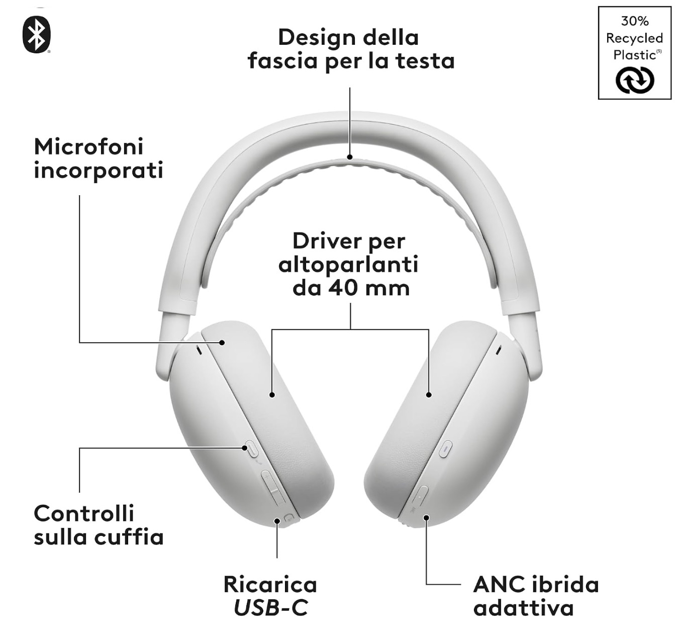 Logitech Zone Vibe Pro, le cuffie da ufficio senza microfono ad asta e pronte per viaggiare - macitynet.it Logitech Zone Vibe Pro, le cuffie da ufficio senza microfono ad asta e pronte per viaggiare - macitynet.it