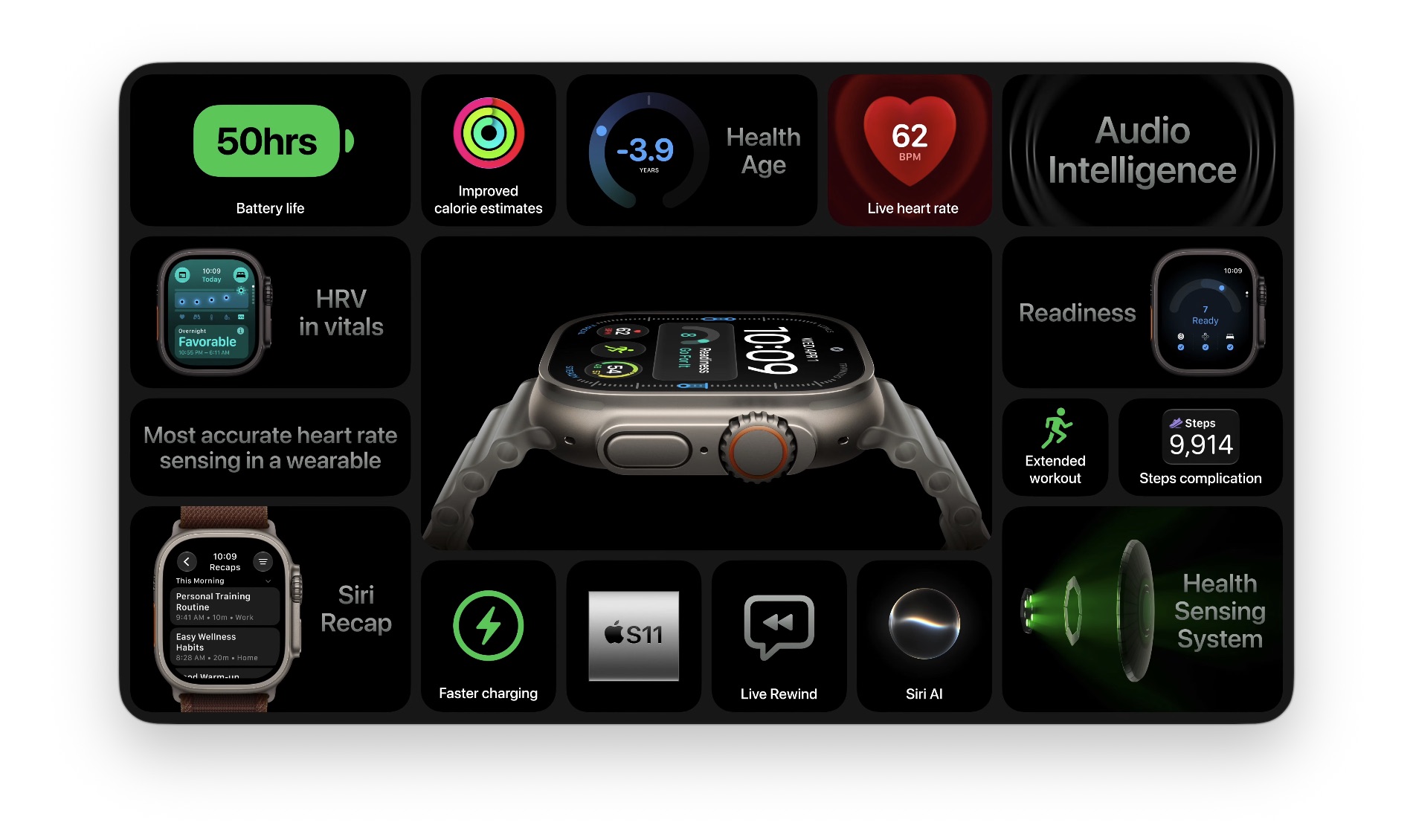 Presentati Apple Watch Series 12 e Apple Watch Ultra 4 - macitynet.it Presentati Apple Watch Series 12 e Apple Watch Ultra 4 - macitynet.it