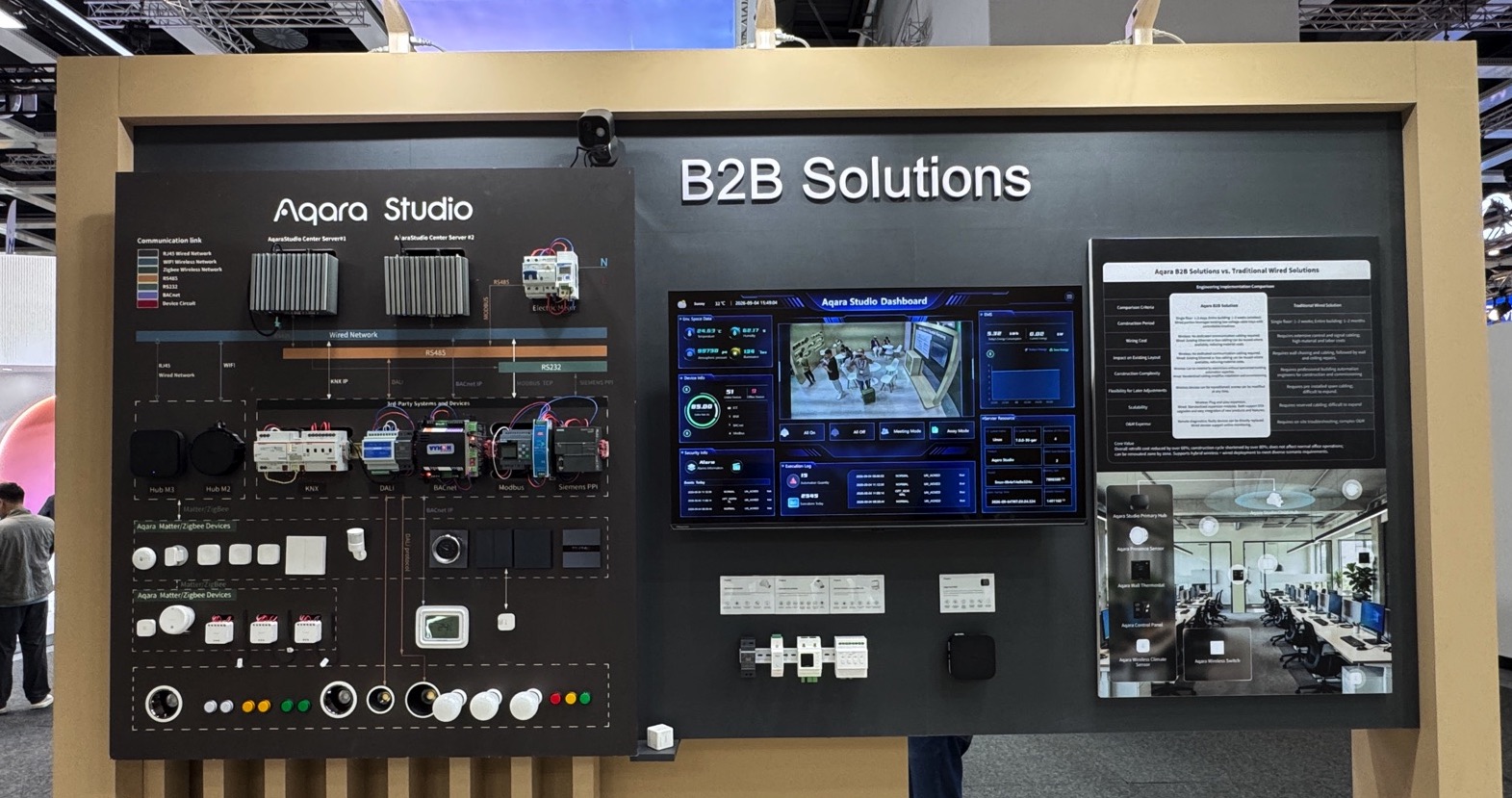 Aqara a IFA 2026, sensori radar, serrature Home Key e sicurezza con Matter - macitynet.it Aqara a IFA 2026, sensori radar, serrature Home Key e sicurezza con Matter - macitynet.it