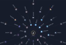 Come controllare dal Mac tutti i dispositivi in rete con DeviceShelf Come controllare tutti i dispositivi in rete con DeviceShelf - macitynet.it