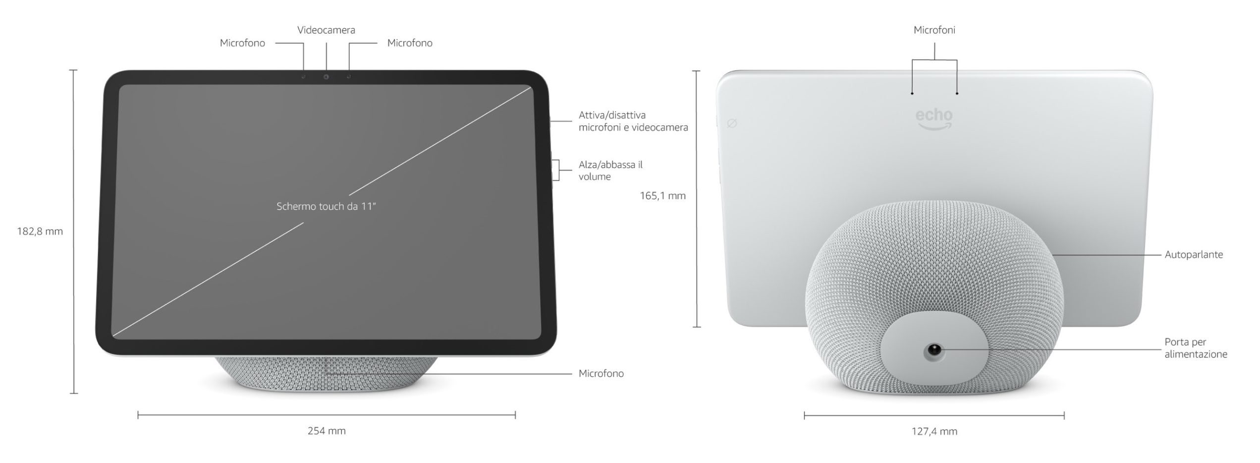 Guida agli Echo Show Amazon con o senza combinazioni con Apple Casa - macitynet.it Guida agli Echo Show Amazon con o senza combinazioni con Apple Casa - macitynet.it
