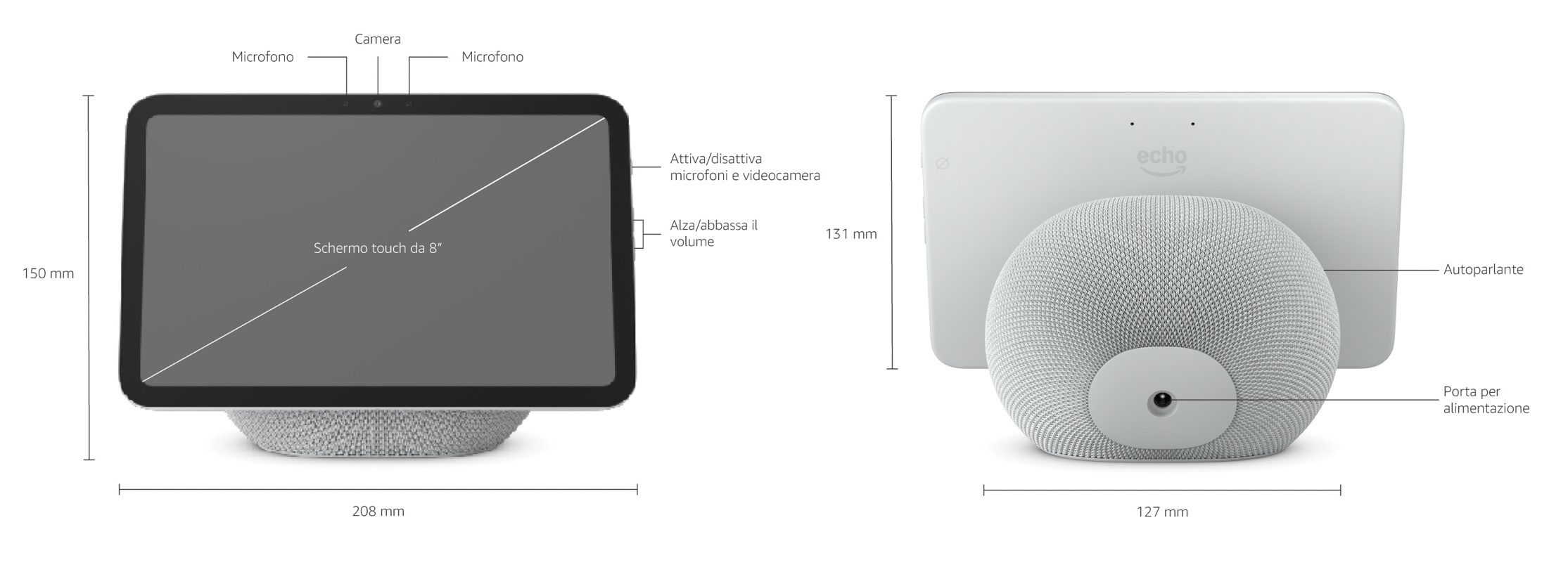 Guida agli Echo Show Amazon con o senza combinazioni con Apple Casa - macitynet.it Guida agli Echo Show Amazon con o senza combinazioni con Apple Casa - macitynet.it