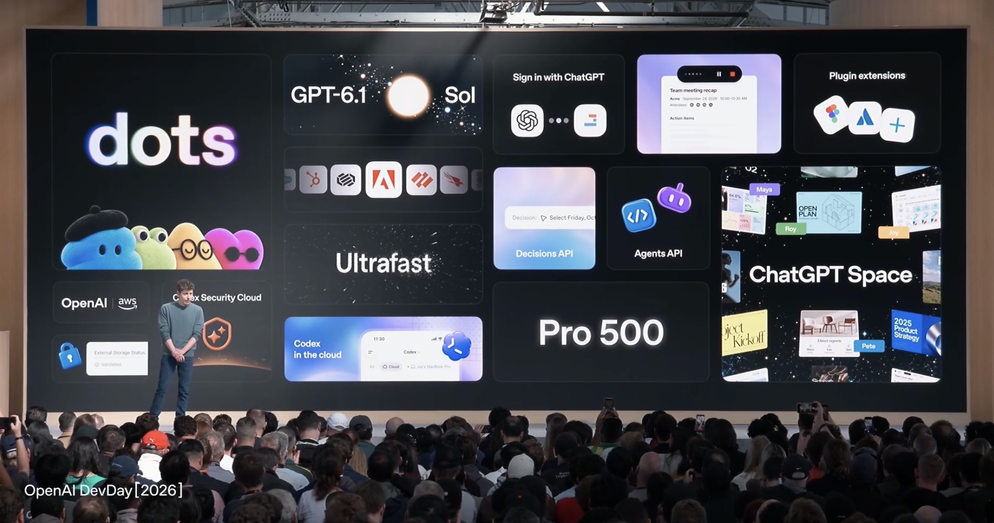 OpenAI lancia gli agenti Dots, non ancora in Europa. ChatGPT esce da ChatGPT - macitynet.it OpenAI lancia gli agenti Dots, non ancora in Europa. ChatGPT esce da ChatGPT - macitynet.it