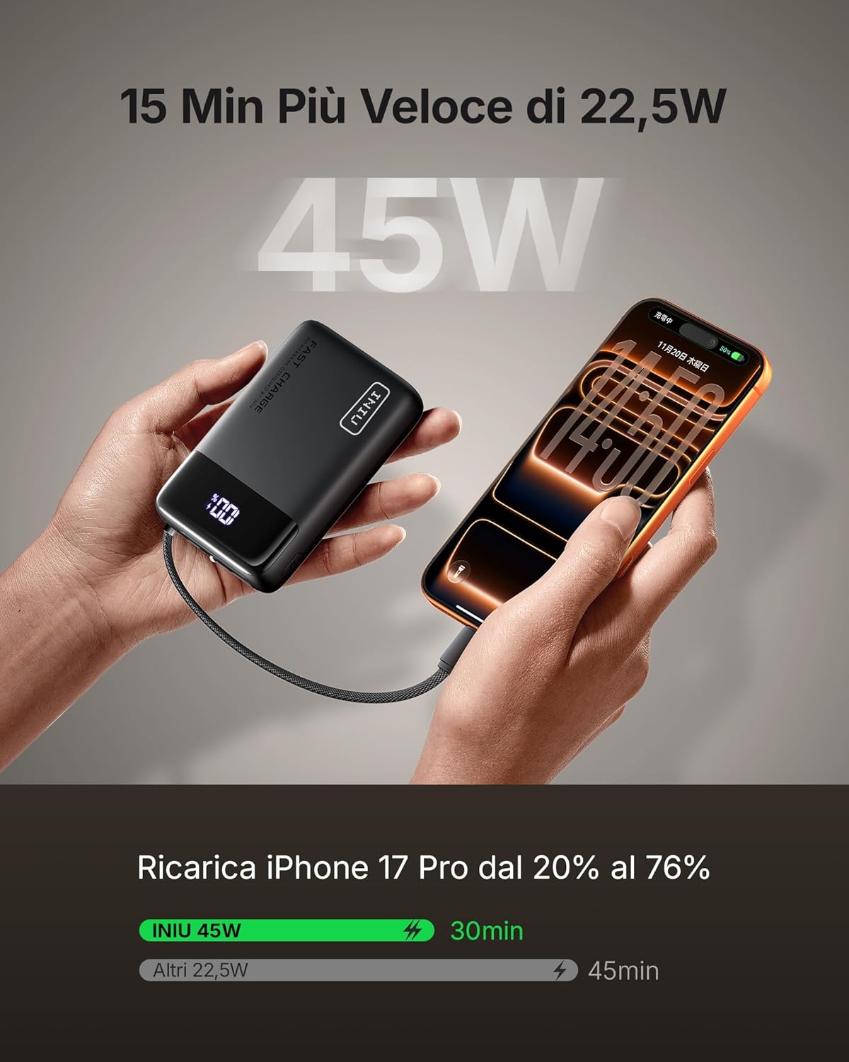 Il cavo è già nella batteria: 20.000 mAh e 45W a 26,37 euro per la Festa delle Offerte Prime - macitynet.it Power bank INIU da 20.000 mAh e 45W con cavo USB-C integrato in offerta per la Festa delle Offerte Prime