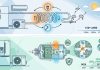 Frigoriferi con materiali solidi: Pascal prepara i primi test commerciali Pompe di calore, la startup Pascal vuole mandare in pensione i refrigeranti gassosi - macitynet.it