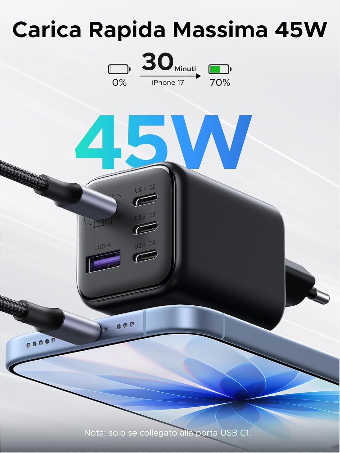 UGREEN, 5 dispositivi con una sola spina: il mini caricatore GaN costa appena 18€ - macitynet.it UGREEN, 5 dispositivi con una sola spina: il mini caricatore GaN costa appena 18€ - macitynet.it