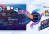 macOS 27 consente di registrare filmati dello schermo comprensivo dell'audio di sistema - macitynet.it