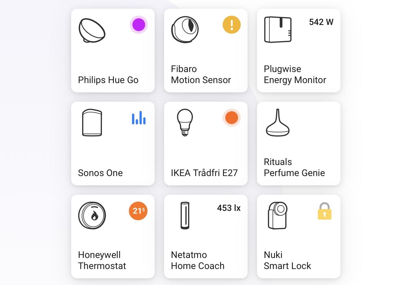 Compatibilità tra Apple Casa, HomeKit e Matter Schema della compatibilità tra Apple Casa, HomeKit, Matter e dispositivi di altri produttori