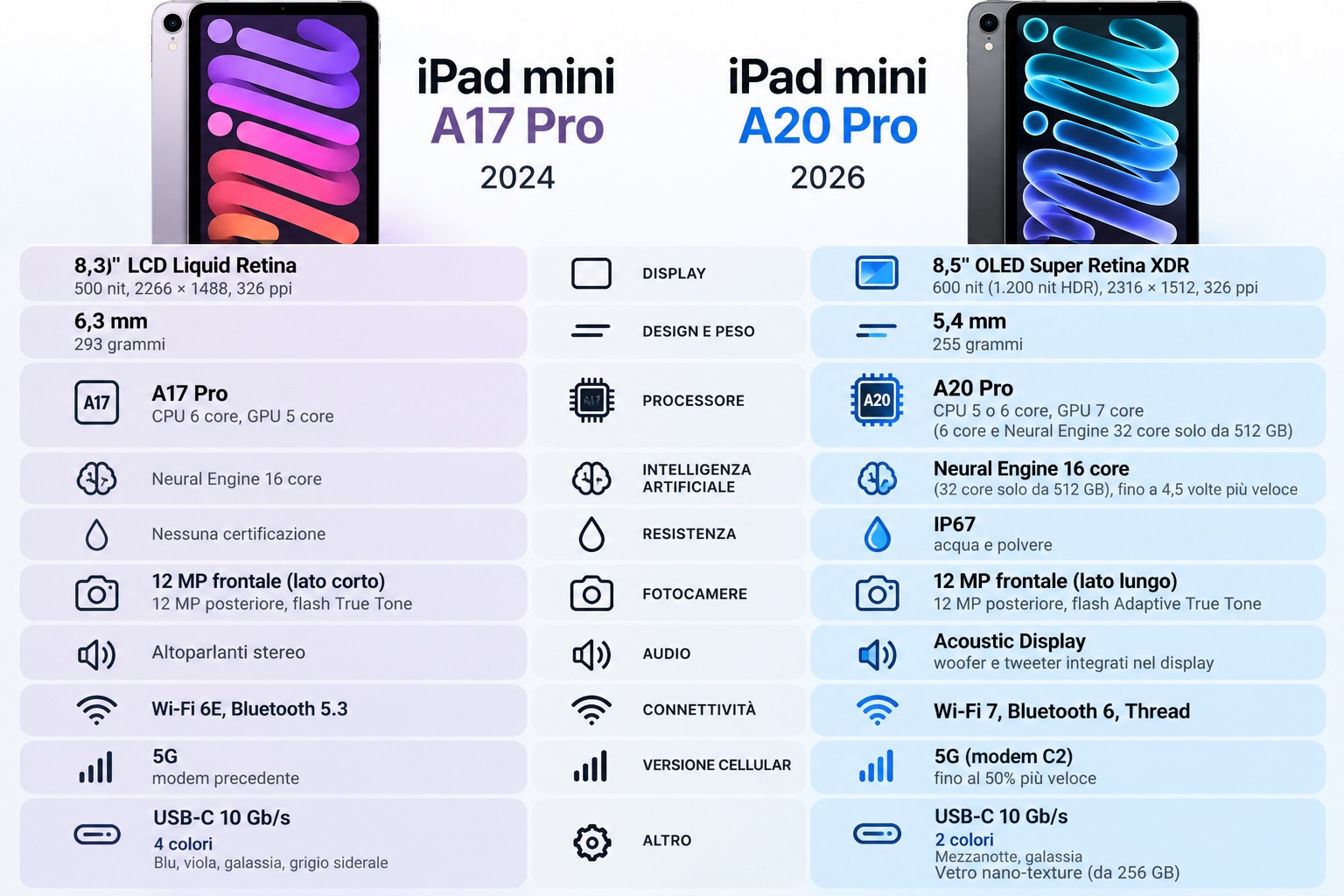 macitynet.it macitynet.it