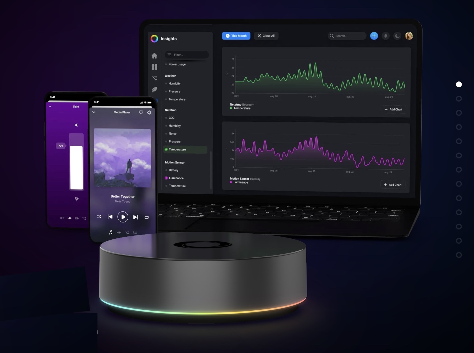 Homey, interfaccia e schermate di controllo Interfaccia Homey per il controllo di dispositivi, stanze e automazioni