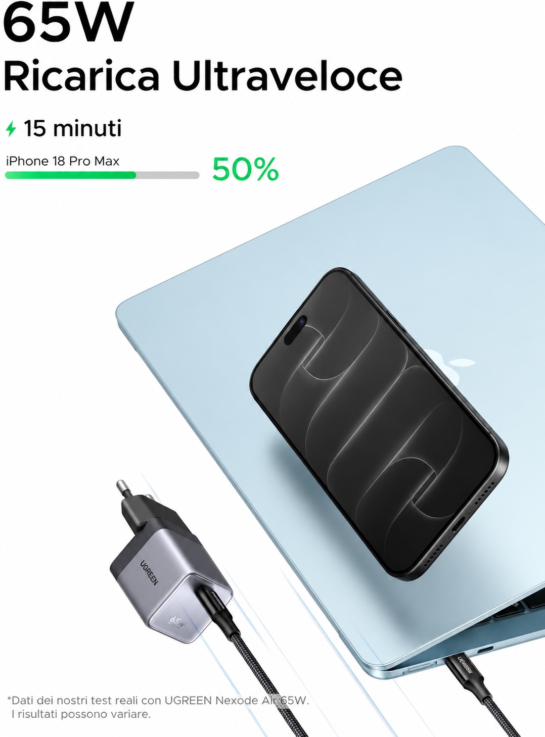 Il mini caricatore da 65W per la ricarica ultrarapida costa solo 26,99 € - macitynet.it Il mini caricatore da 65W per la ricarica ultrarapida costa solo 26,99 € - macitynet.it
