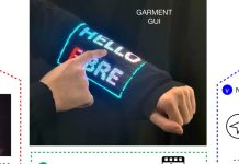 Tessuto elettronico lavabile: lo schermo nella manica del maglione Il maglione diventa un’interfaccia: da Singapore un tessuto con schermo integrato che si può lavare in lavatrice - macitynet.it